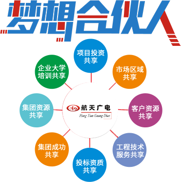 z6com尊龙·(中国官方)集团有限公司官网